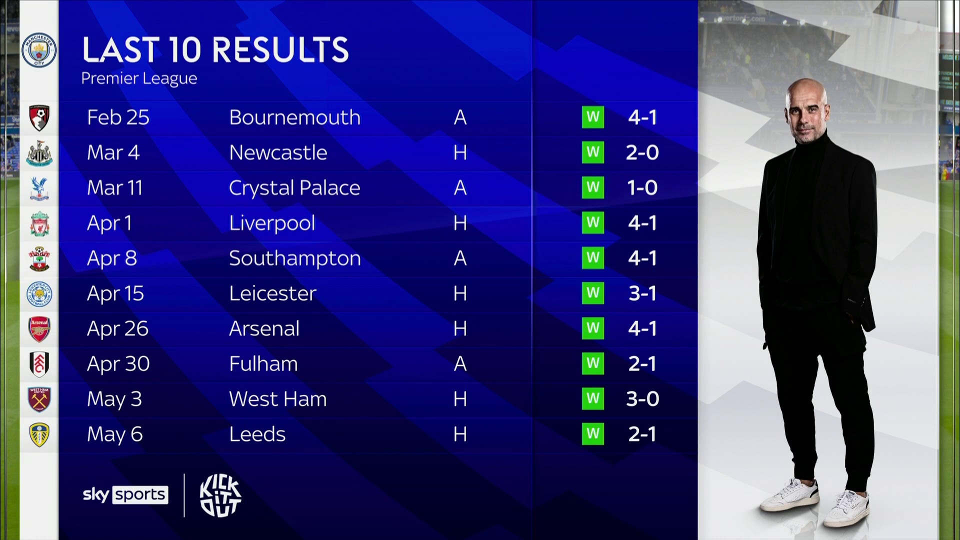 在这一赛事 在这一赛事